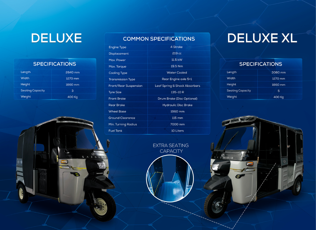 SAZGAR Deluxe and Deluxe XL